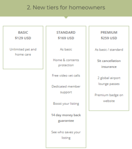 New Pricing for Trusted House Sitters